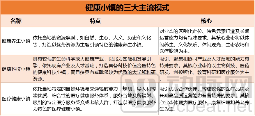 健康mall水印2.jpg
